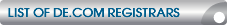 List of .DE.COM Registrars